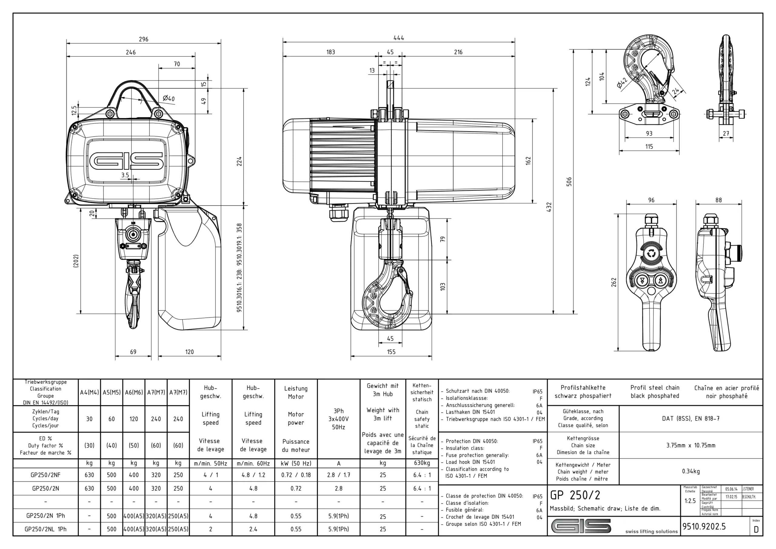 GIS GP Electric Chain Hoist 100–6300 kg 4