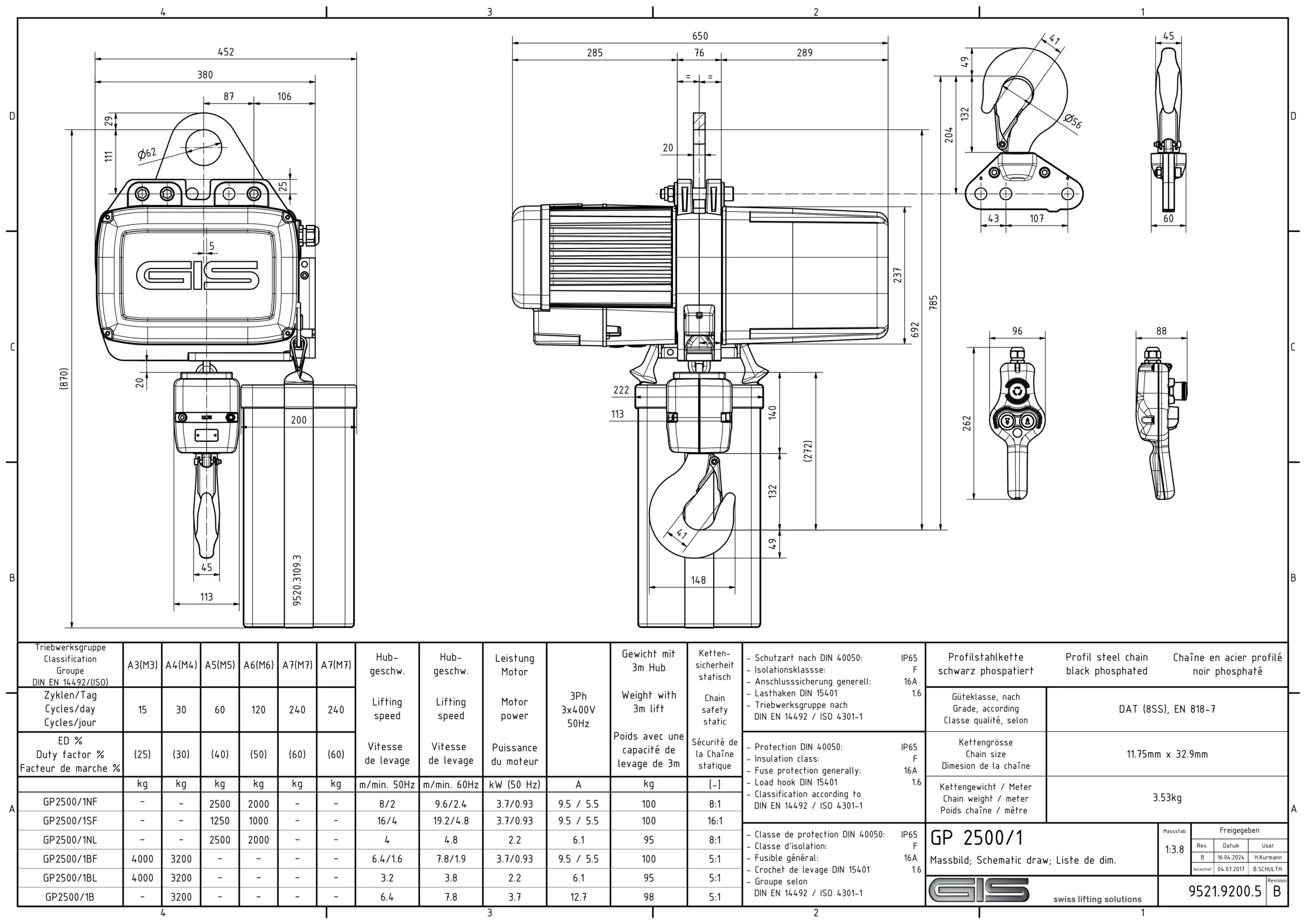 GIS GP Electric Chain Hoist 100–6300 kg 16