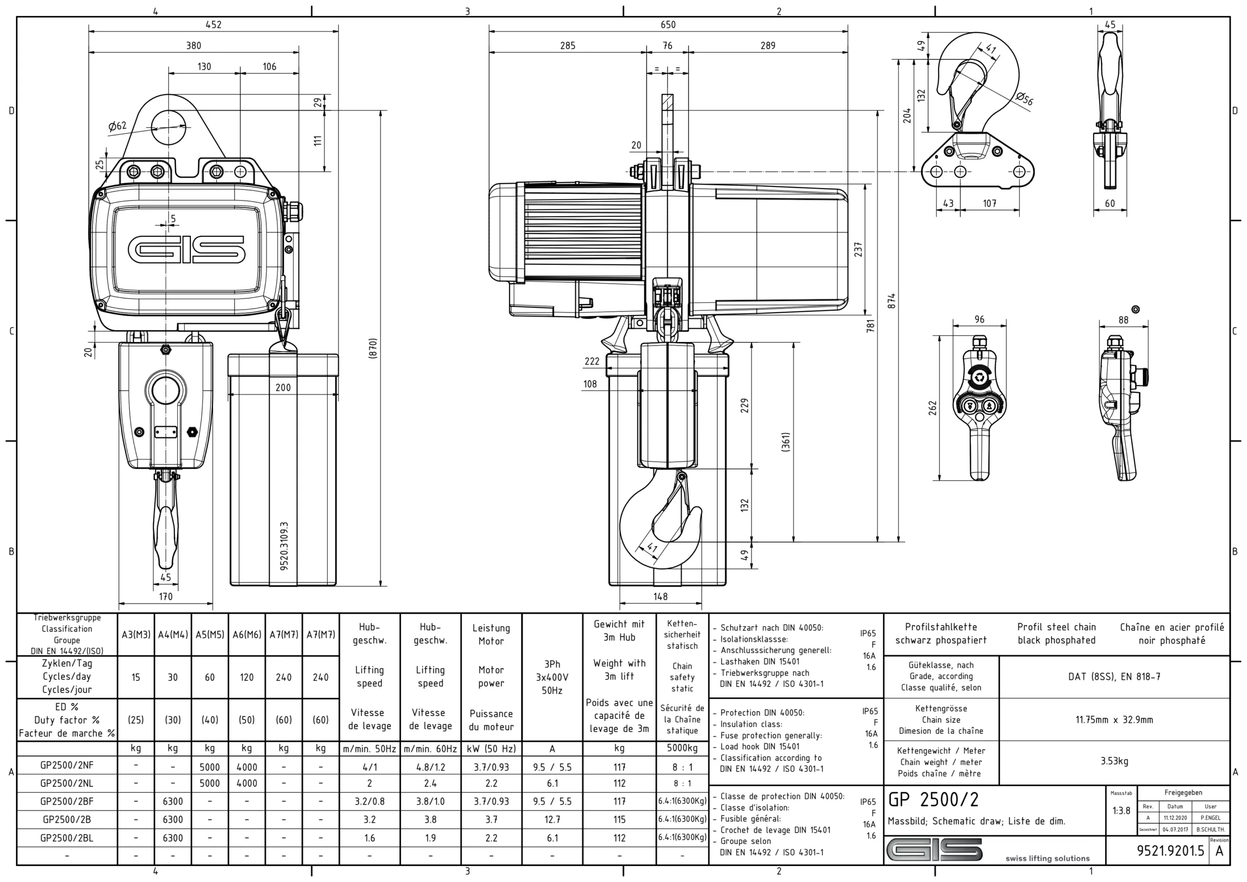 GIS GP Electric Chain Hoist 100–6300 kg 17