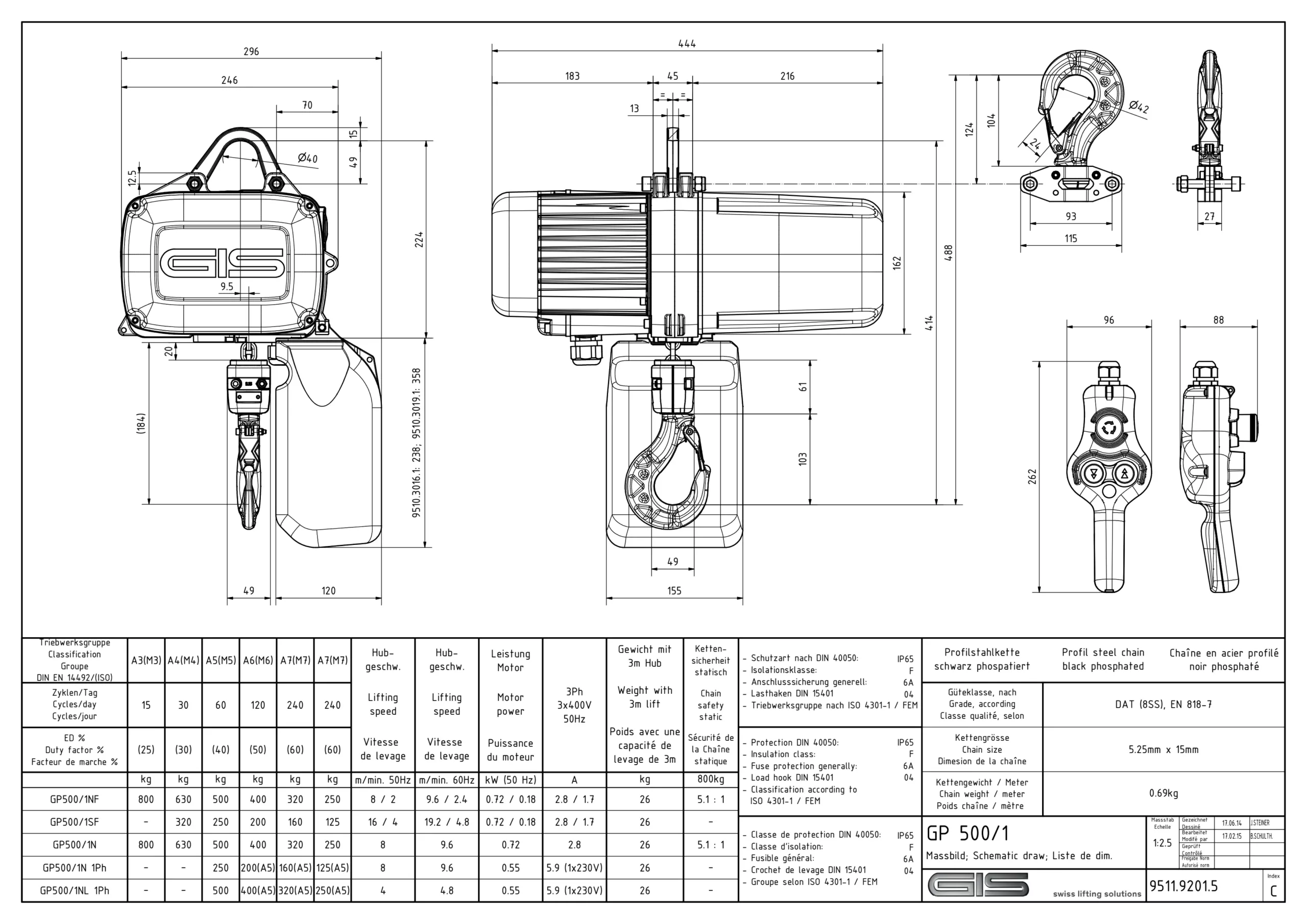 GIS GP Electric Chain Hoist 100–6300 kg 7