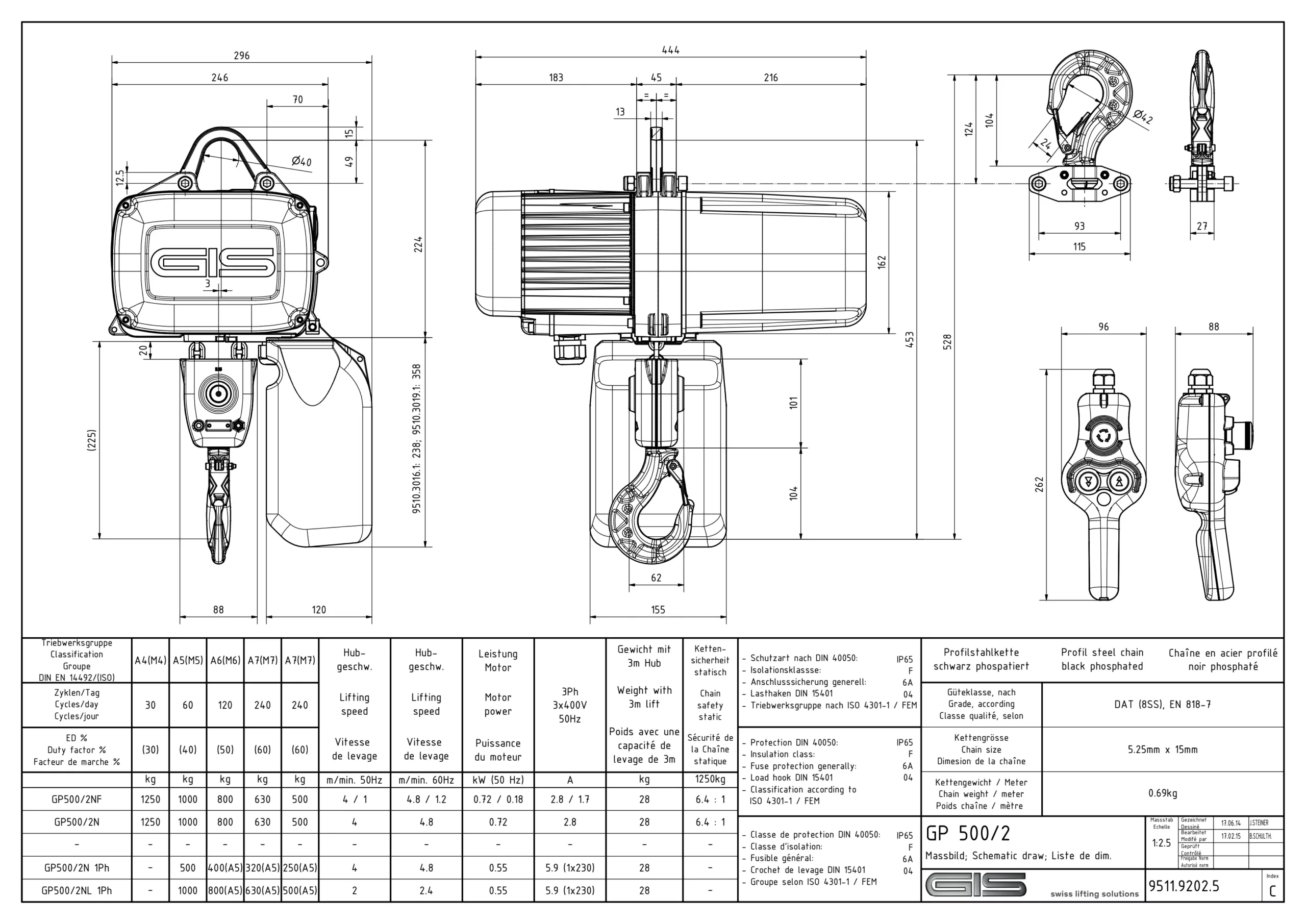 GIS GP Electric Chain Hoist 100–6300 kg 8