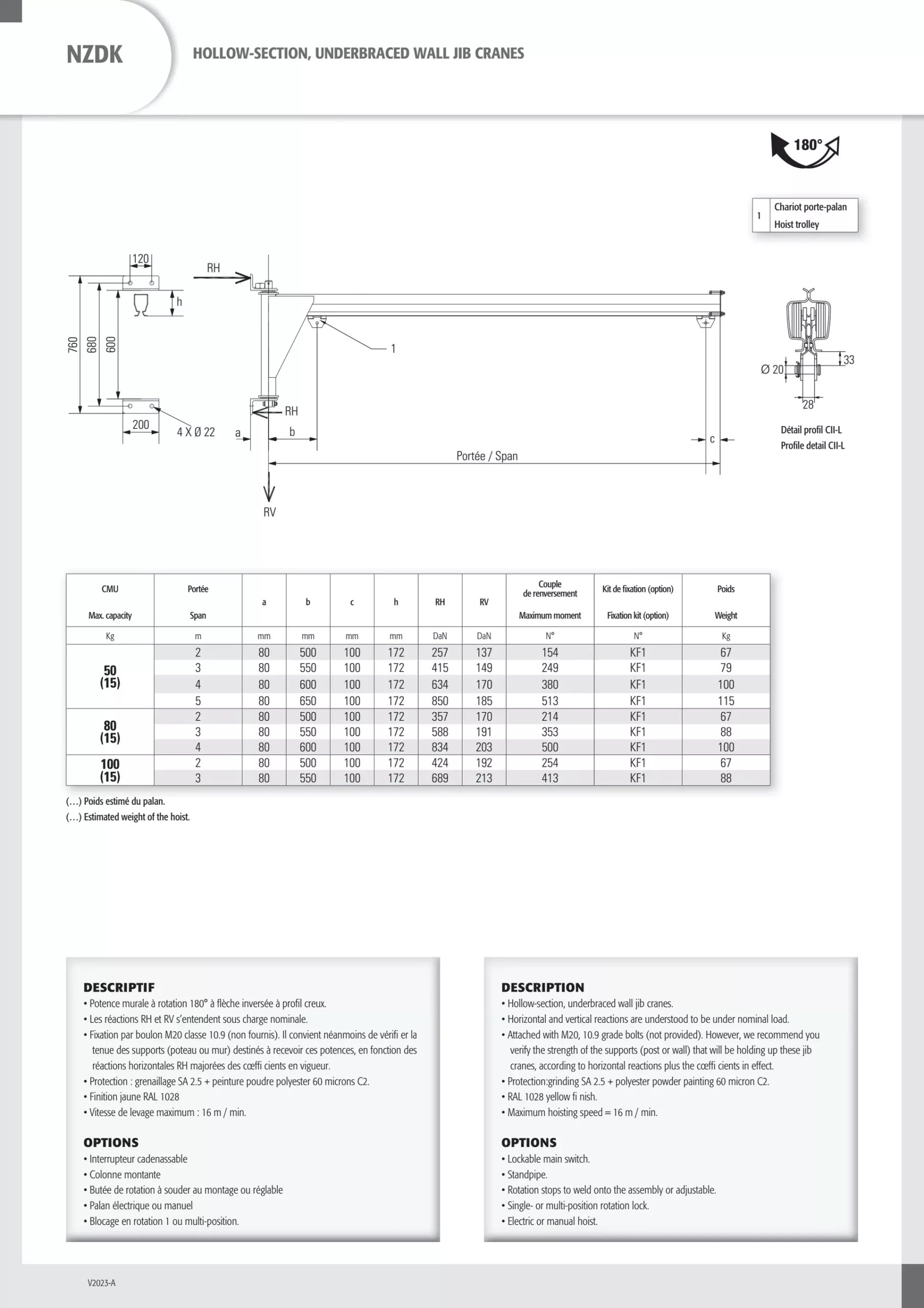 Low-Profile Wall Jib Crane with Trolley (NZDK) 50-100 kg 2-5 m 2